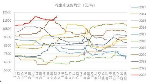 国产成人性a在线视频,一场视觉与情感的盛宴
